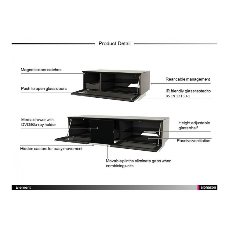 Element High Gloss Modular TV Unit with Infra Red Friendly Doors in Grey