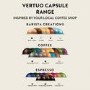 Nespresso by Delonghi Vertuo Next Pod Coffee Machine ENV120.GYAE - Grey
