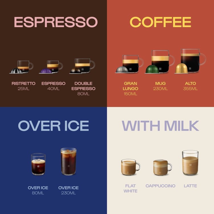 Nespresso by Delonghi Vertuo Up Pod Coffee Machine ENV200.W - White
