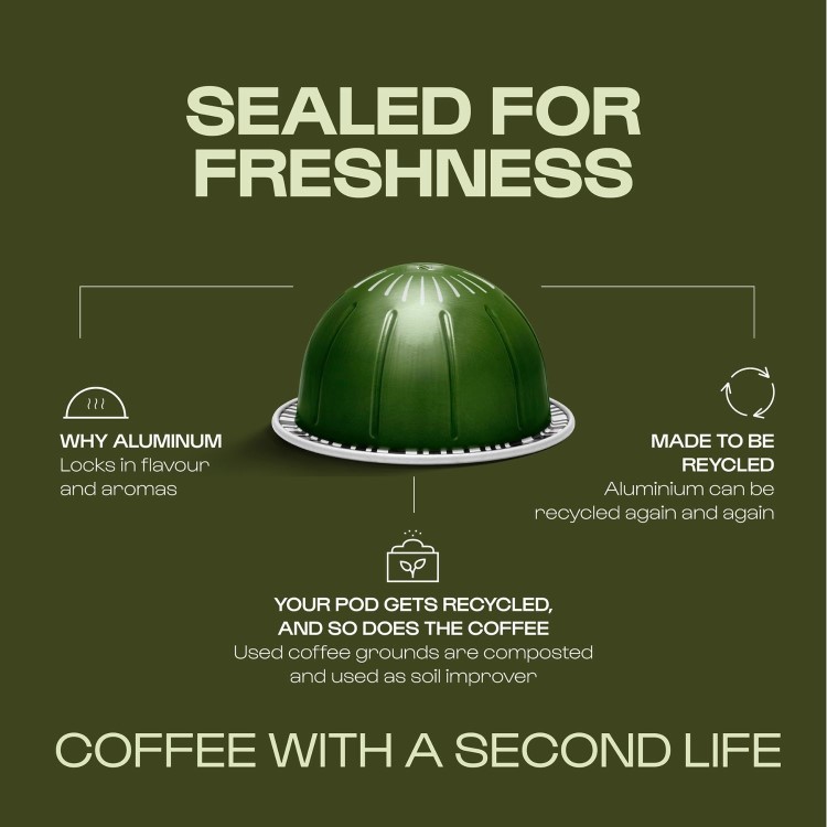 Nespresso by Delonghi Vertuo Up Pod Coffee Machine ENV200.W - White