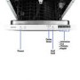 Refurbished electriQ EQDWINT45 10 Place Fully Integrated Dishwasher