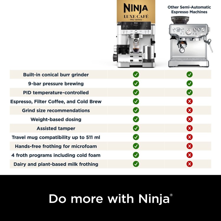 Ninja ES601UK Luxe Café Premier – 3-in-1 Bean-to-Cup Espresso Machine with Integrated Grinder & Milk Frother