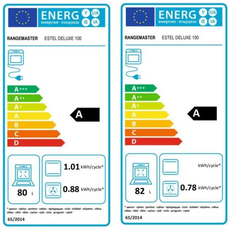 Rangemaster Estel Deluxe 100cm Dual Fuel Range Cooker - Pale Cream + Chrome