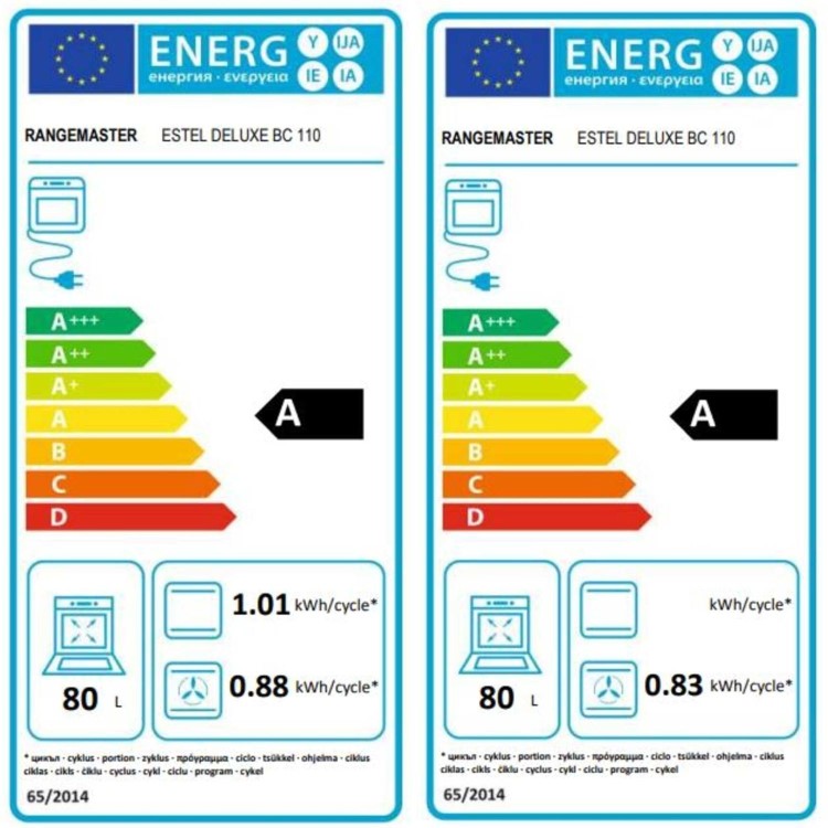 Rangemaster Estel Deluxe 110cm Induction Range Cooker - Gloss Black + Brass