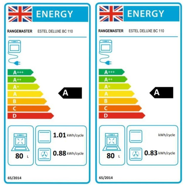 Rangemaster Estel Deluxe 110cm Induction Range Cooker - Gloss Black + Chrome