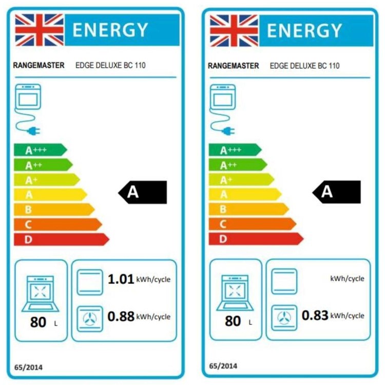 Rangemaster Estel Deluxe 110cm Induction Range Cooker - Mint + Brass