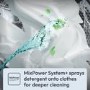 Candy Quick 8kg 1400rpm  Washing Machine - White