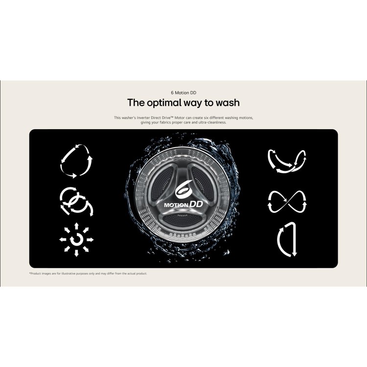 LG X10 Series 1400rpm Washing Machine - White