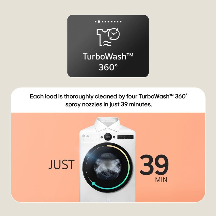 LG Series 5 11kg 1400rpm Washing Machine - White