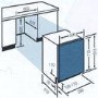 Ex-display Fagor 7kg 1400rpm Integrated Washing Machine