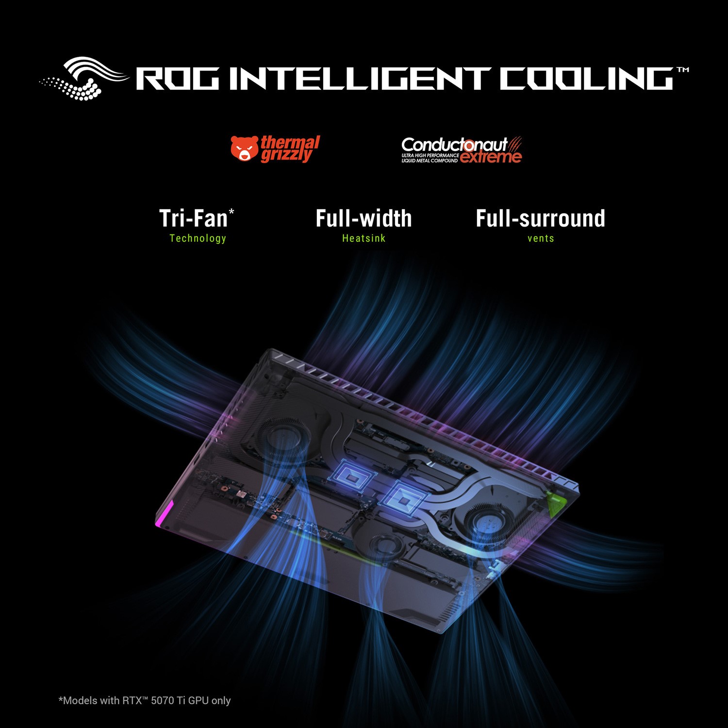 ASUS ROG Strix G16 AMD Ryzen 9 16GB RAM 1TB SSD NVIDIA GeForce RTX G614PP-RV230W – image 5
