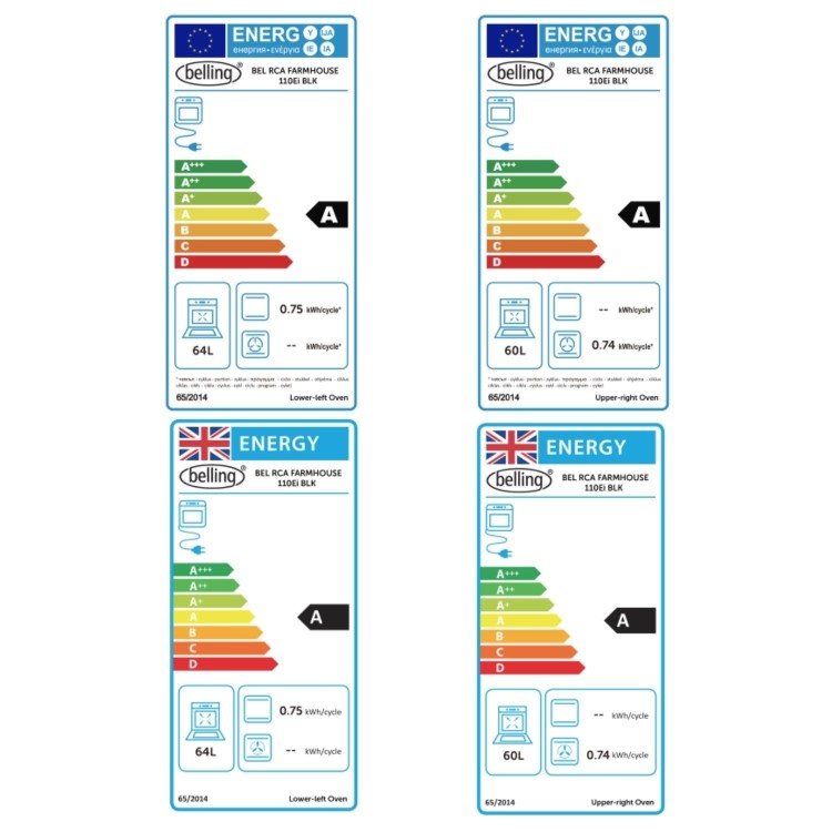 Refurbished Belling Farmhouse 110cm 5 Zone Range Cooker