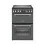 Refurbished Stoves Richmond DX 60cm Electric Induction Cooker Anthracite