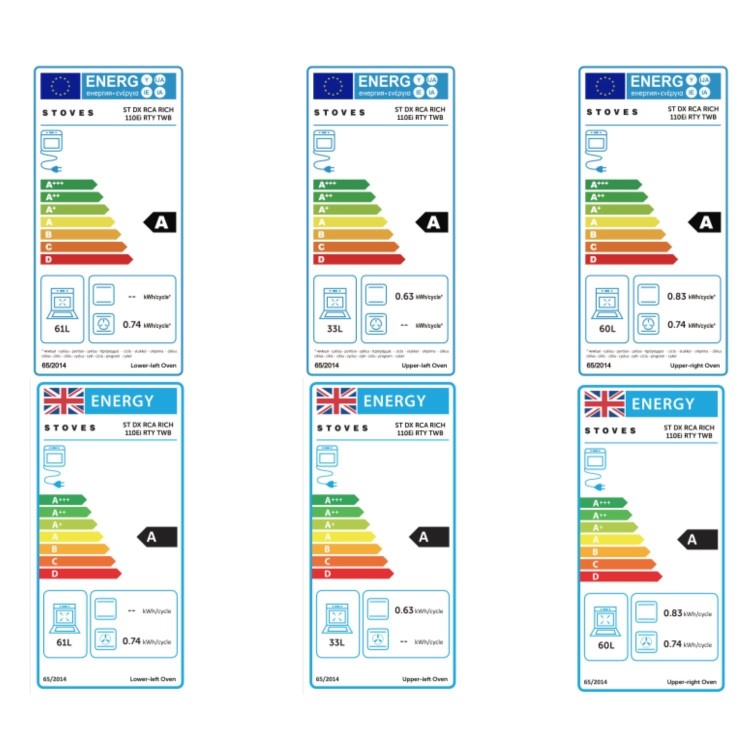 Stoves Richmond DX 110cm Electric Induction Range Cooker - Twilight Blue