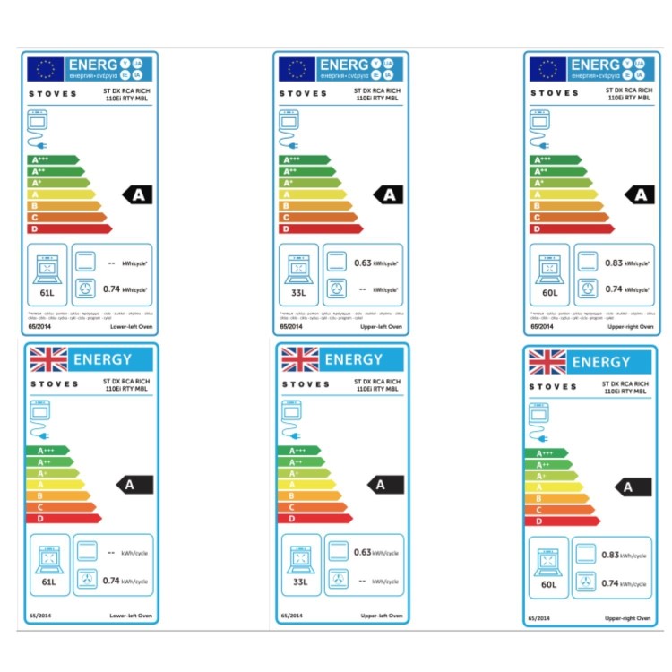 Stoves Richmond DX 110cm Electric Induction Range Cooker - Midnight Blue