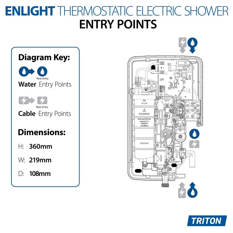 Triton Enlight 9.5kW Thermostatic Electric Shower with Back to Wall Kit - Taupe