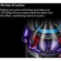 Dyson Gen5 Detect Cordless Vacuum Cleaner
