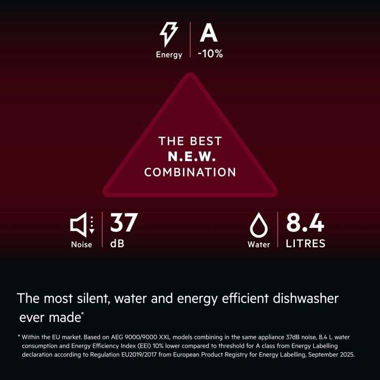 AEG Series 9000 Push2Open Integrated Dishwasher - A-rated Black Control Panel