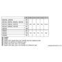 Bosch GSN33VL3P Serie 4 176x60cm 225L Freestanding Freezer - Stainless Steel Look