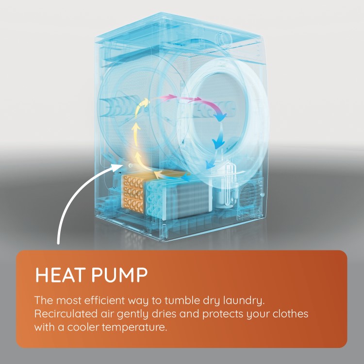 Hotpoint GentlePower 9kg Heat Pump Tumble Dryer - White