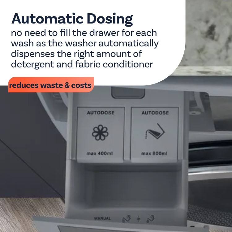 Hotpoint GentlePower 10kg 1400rpm Washing Machine - Silver