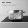 Haier ID Series 60cm 4 Zone Induction Hob