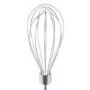 Hotpoint HB0703AX0 700W 3-in-1 Hand Blender Stainless Steel