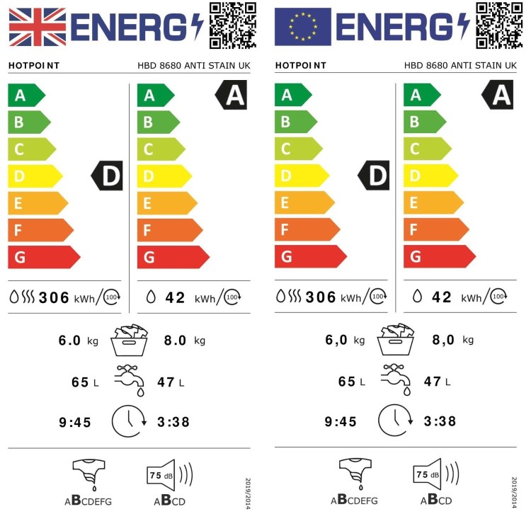 Hotpoint AntiStain 8kg Wash 6kg Dry 1400rpm Washer Dryer - White