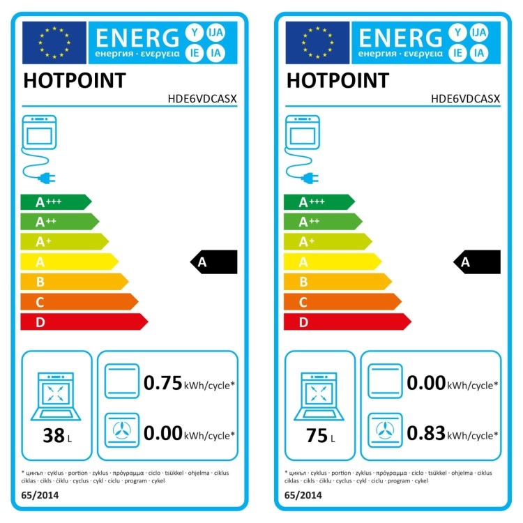 Hotpoint 60cm Electric Cooker - Stainless steel
