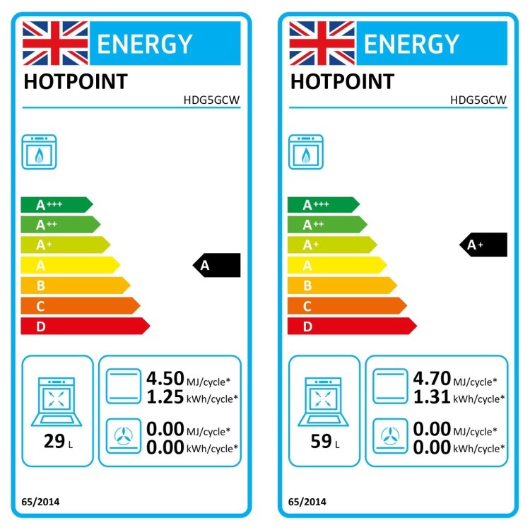 Hotpoint 50cm Gas Cooker - White