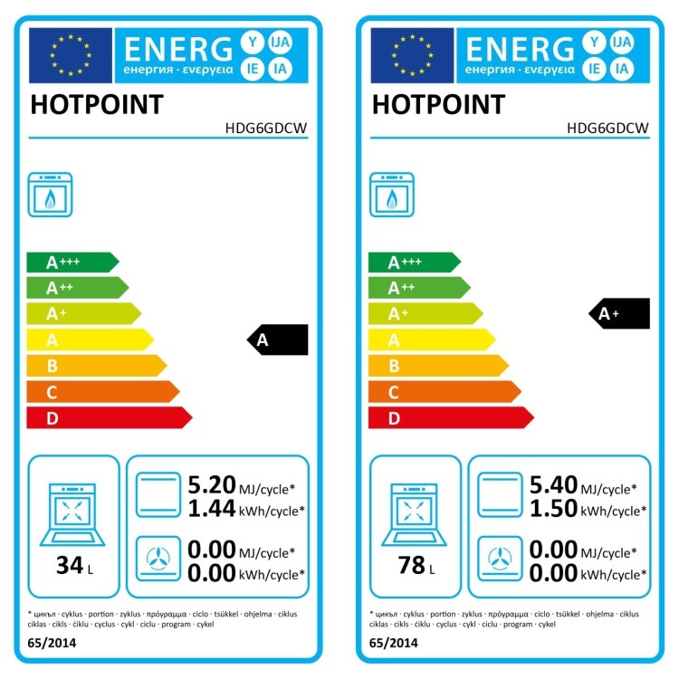 Hotpoint 60cm Gas Cooker - White