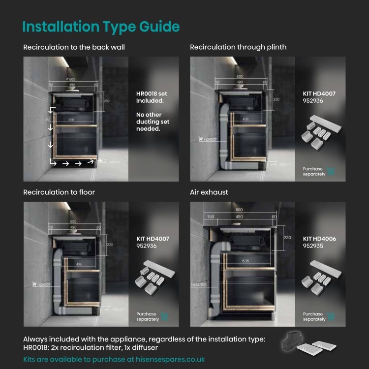 Hisense Hi6 83cm 4 Zone Venting Induction Hob