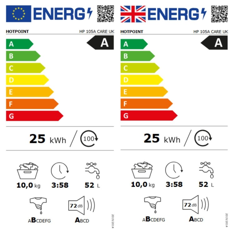 Refurbished Hotpoint FabricCare 10kg 1400rpm Washing Machine - White