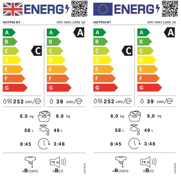 Hotpoint FabricCare 9kg Wash 6kg Dry 1400rpm Washer Dryer - White