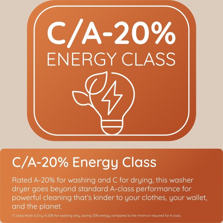 Hotpoint FabricCare 9kg Wash 6kg Dry 1400rpm Washer Dryer - White