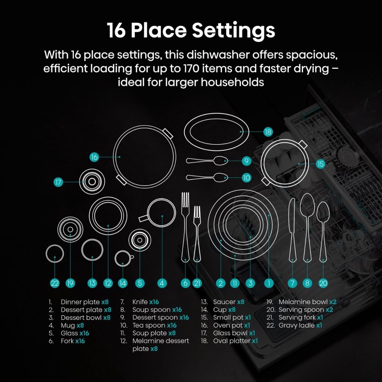 Hisense Hi9 Freestanding Dishwasher - Smart Wi-Fi A-Rated - Graphite