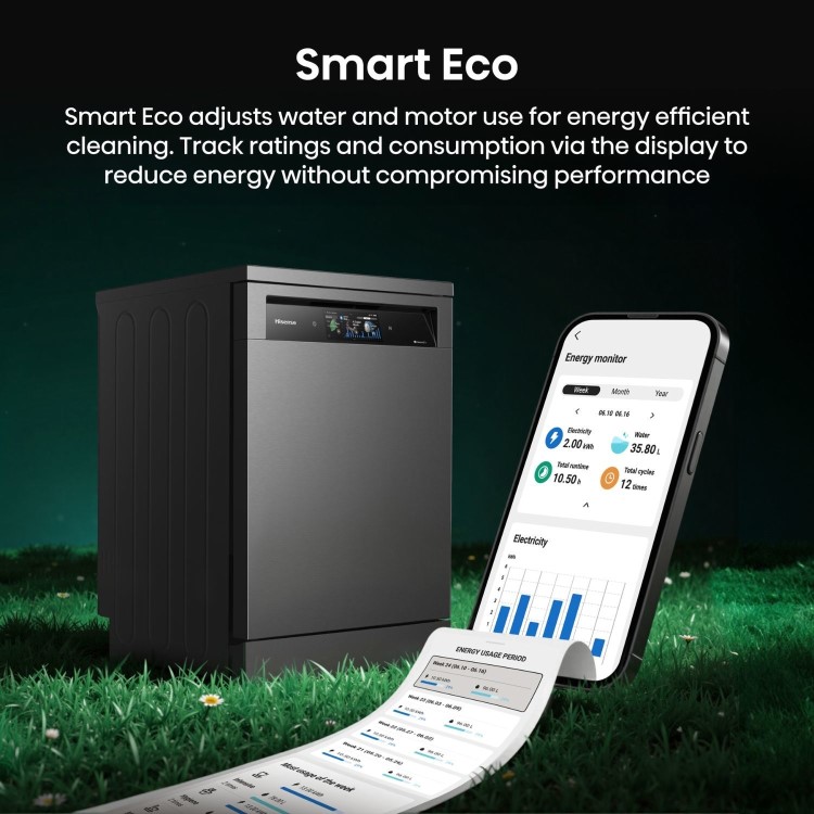Hisense Hi9 Freestanding Dishwasher - Smart Wi-Fi A-Rated - Graphite