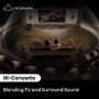 Hisense HT Saturn 4.1.2ch Sound Bar