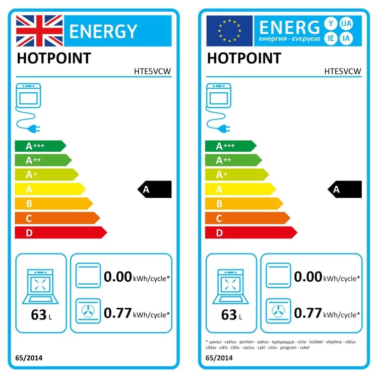 Hotpoint 50cm Electric Cooker - White