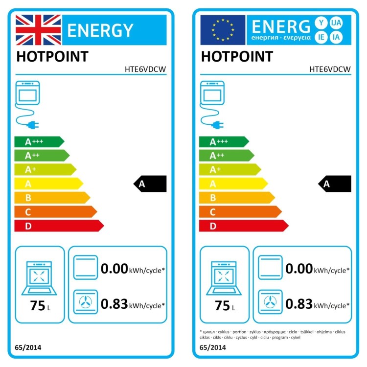 Hotpoint 60cm Electric Cooker - White