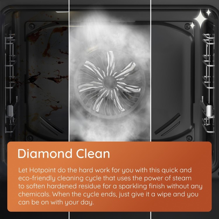 Hotpoint 60cm Electric Cooker - White