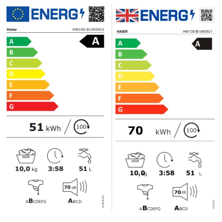 Haier iPro Series 5 10kg 1400rpm Washing Machine - White