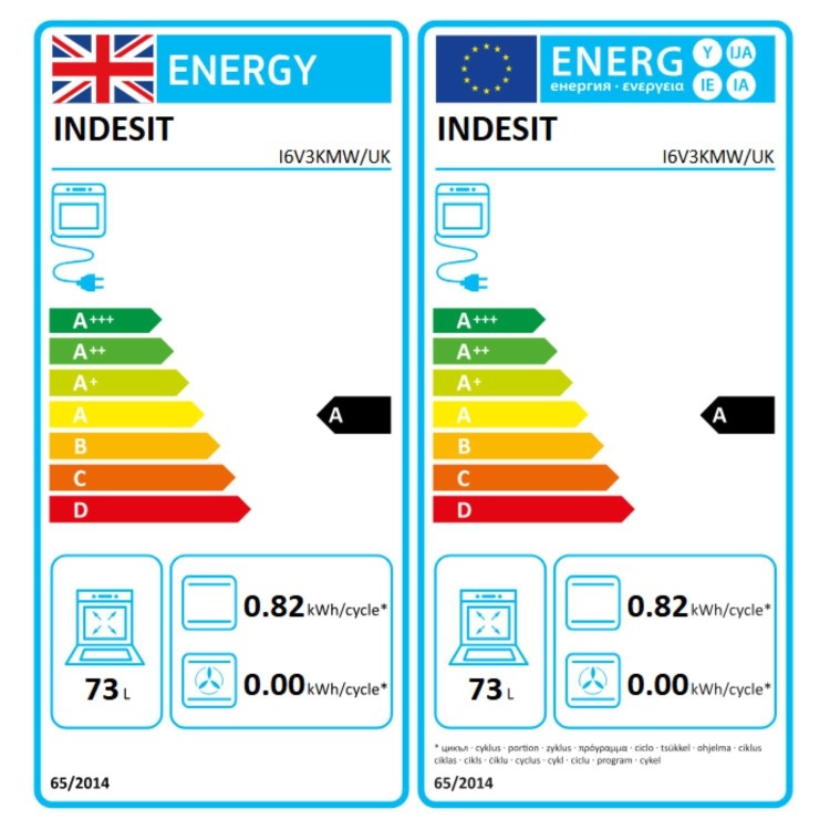 Indesit 60cm Electric Cooker - White
