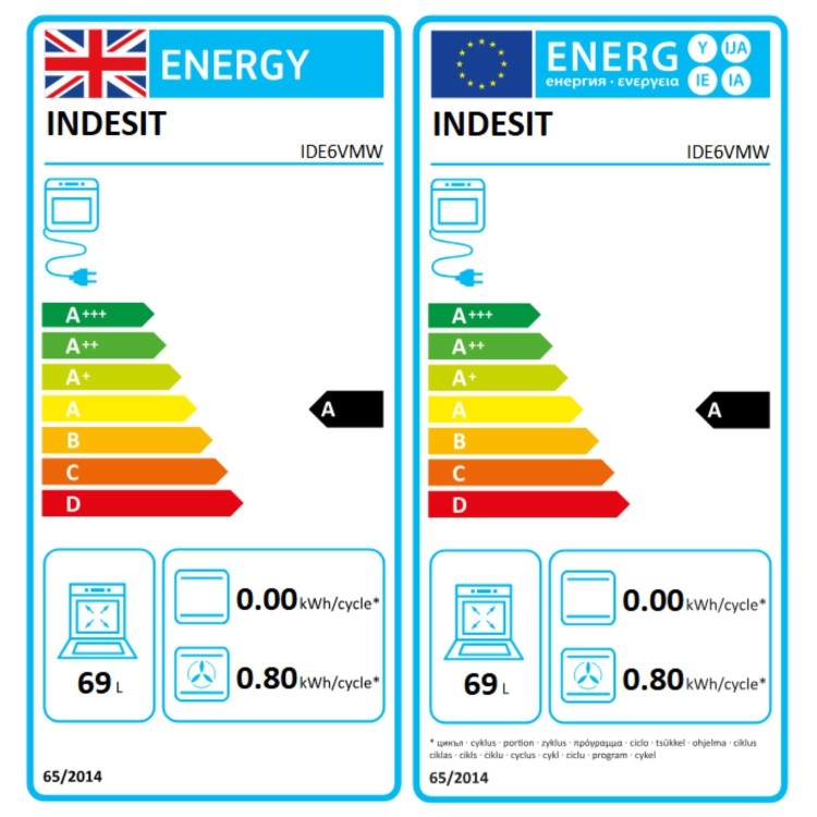 Refurbished Indesit 60cm Electric Cooker - White