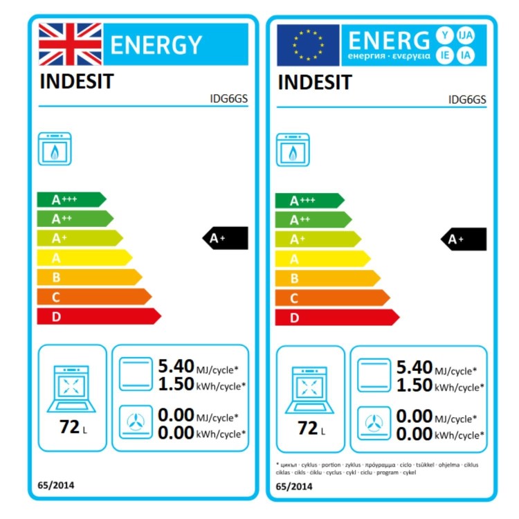 Indesit 60cm Gas Cooker - Silver