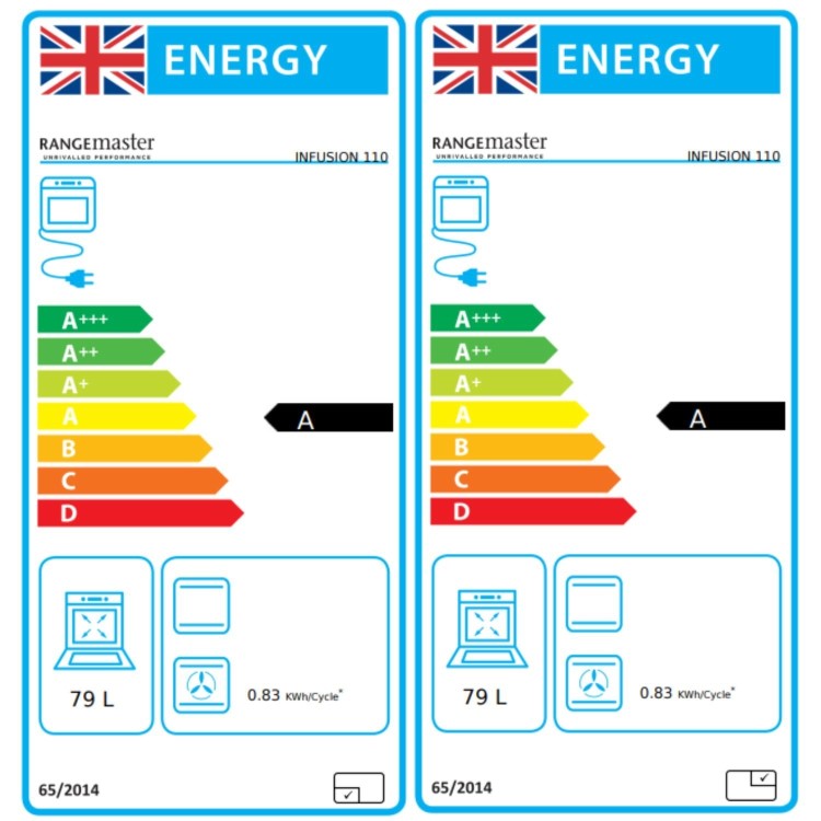 Rangemaster Infusion 110cm Induction Range Cooker - Stainless Steel