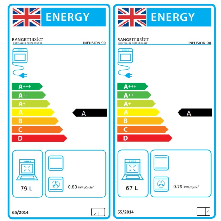 Rangemaster Infusion 90cm Dual Fuel Range Cooker - Black