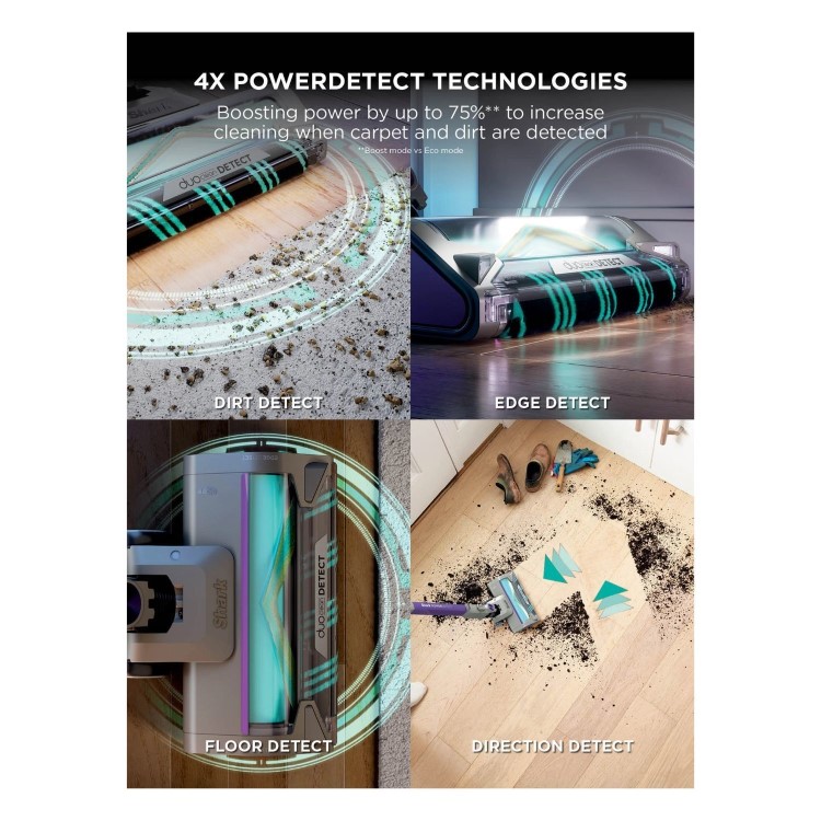 Shark IP1251UK PowerDetect Cordless Vacuum Cleaner – 70 Minutes Run Time – Purple/Grey