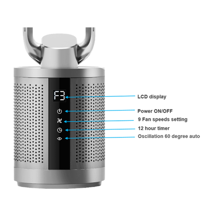 38 inch Quiet Pure Cool Bladeless HEPA Purifying Tower Fan with Remote Control Timer and Oscillation - Silver