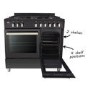 GRADE A2 - iQ 90cm Dual Fuel Double Oven Range Cooker Black